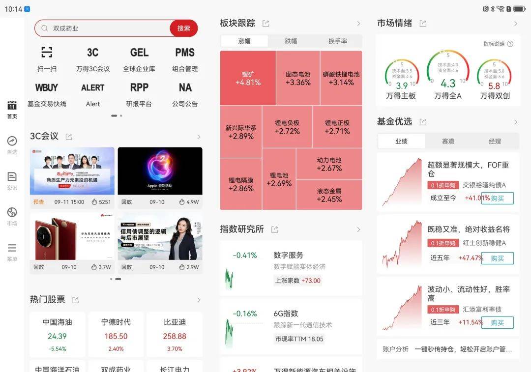 余总发布会展示Wind App！万得想宣传却买不到真机！太火了！
