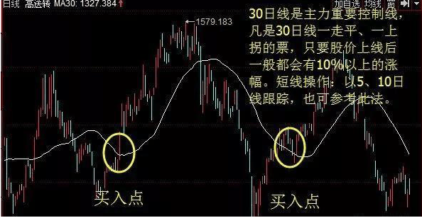 A股：部分上市公司不愿自己的股票上涨，还一直使劲打压股价，你明白是怎么回事吗？