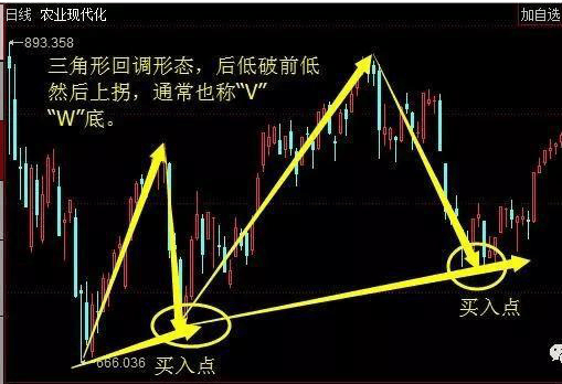 A股：部分上市公司不愿自己的股票上涨，还一直使劲打压股价，你明白是怎么回事吗？