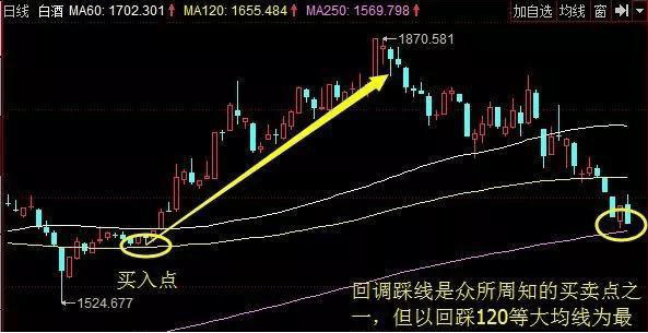A股：部分上市公司不愿自己的股票上涨，还一直使劲打压股价，你明白是怎么回事吗？