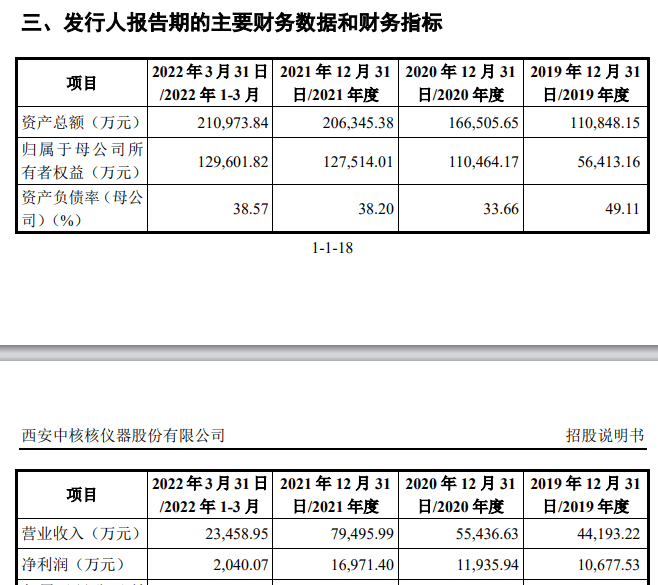 停牌！A股重磅重组来了