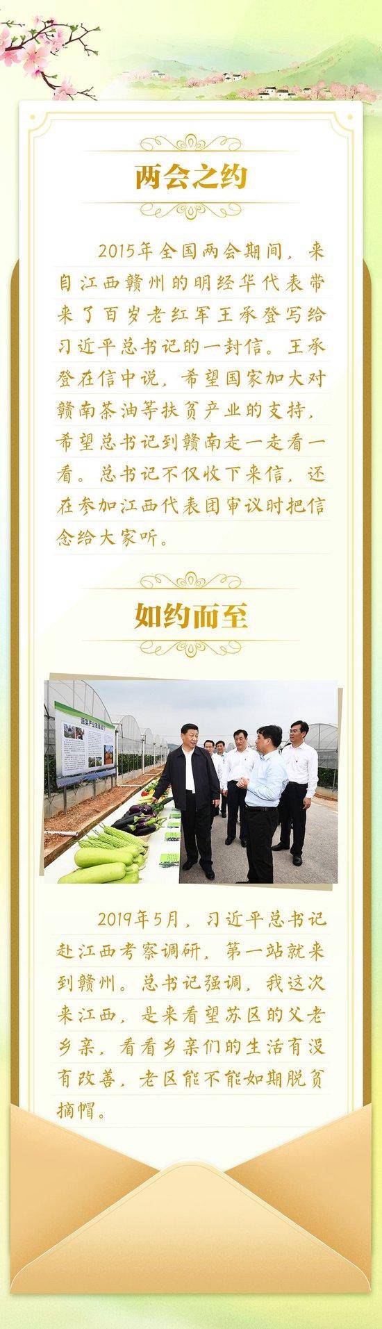 总书记的“两会之约”