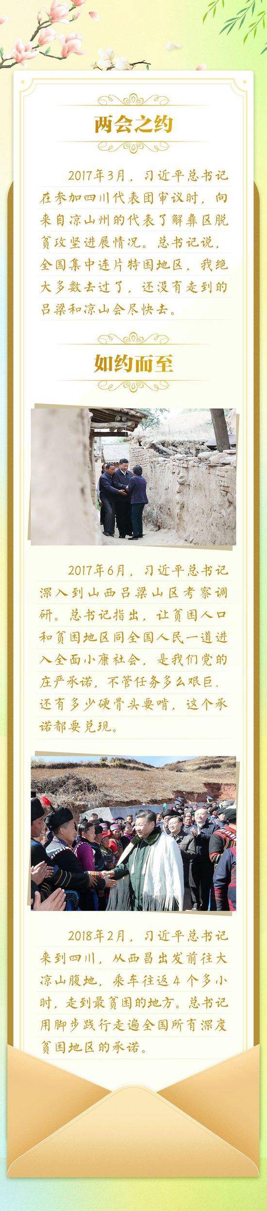 总书记的“两会之约”