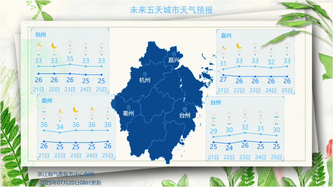 25℃！浙江降温了！暴雨大暴雨来袭，还有10级雷雨大风，出行要注意...