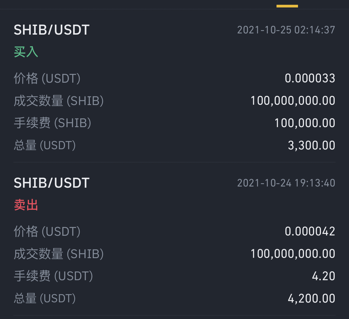 shib币一亿多少钱(shib币一个亿多少钱购买)