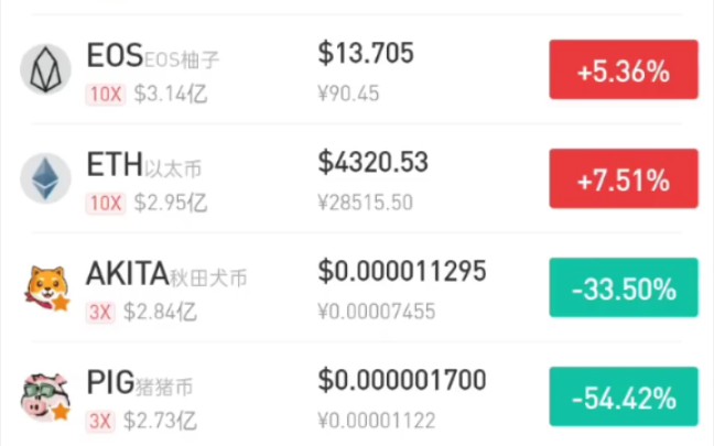shib币今日上哪个平台(shib币今日行情价格非小号)