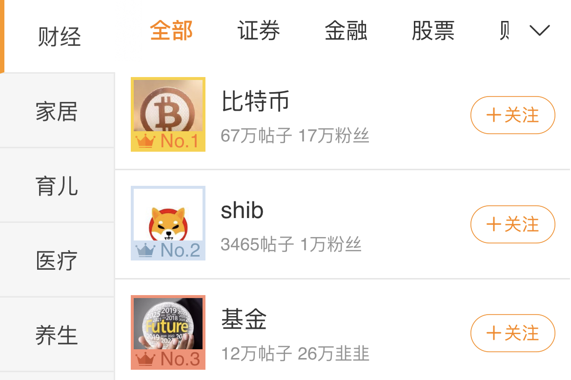 包含屎币和shib是一个币种么的词条
