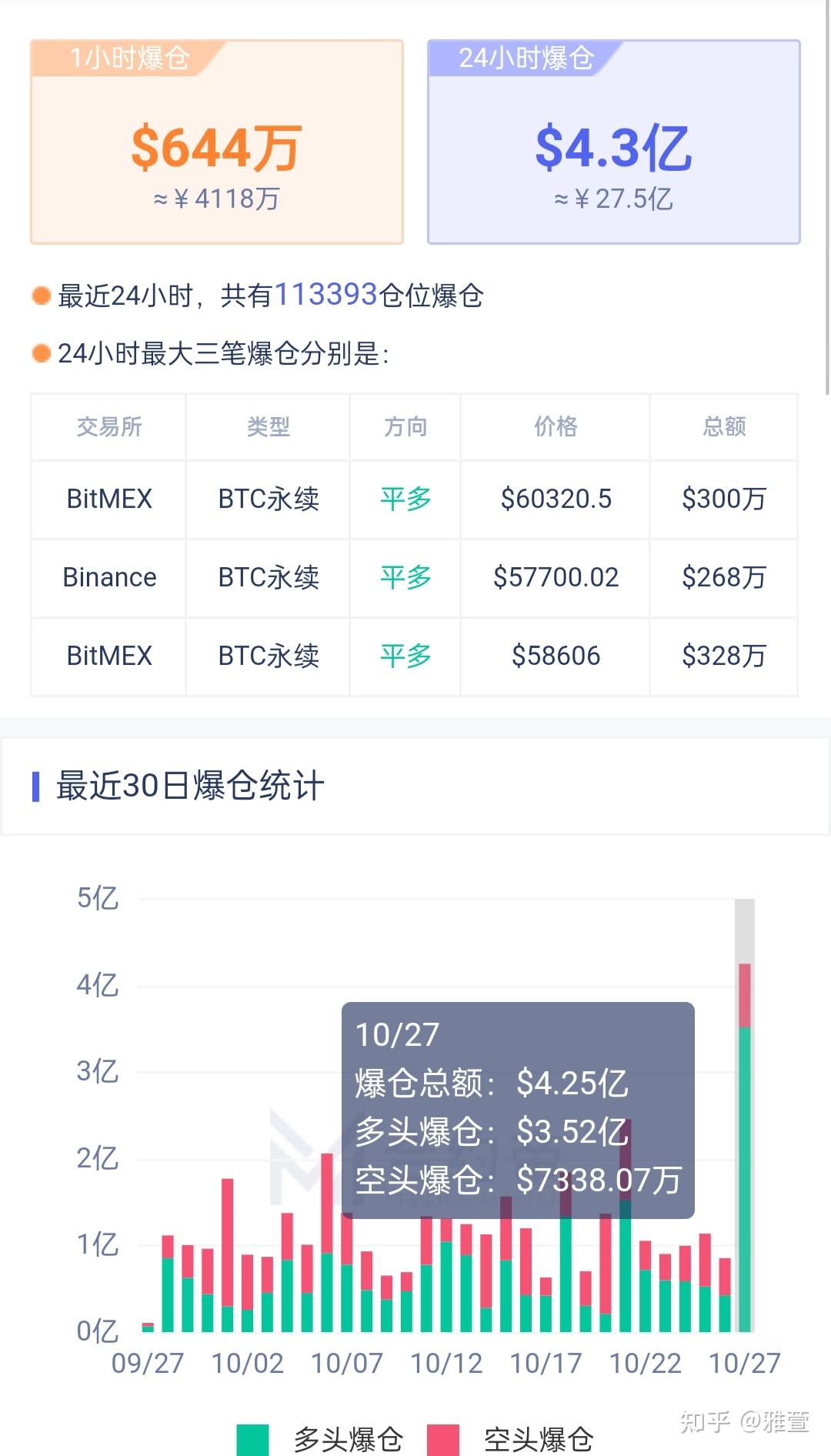 SHIB屎币行情(屎币行情最新价格行情)