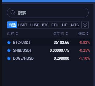 包含shib币最新信息马斯克的词条
