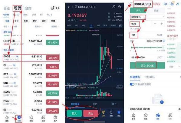 包含火币钱包没有shib的词条