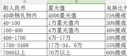 抹茶shib怎么提成人民币的简单介绍