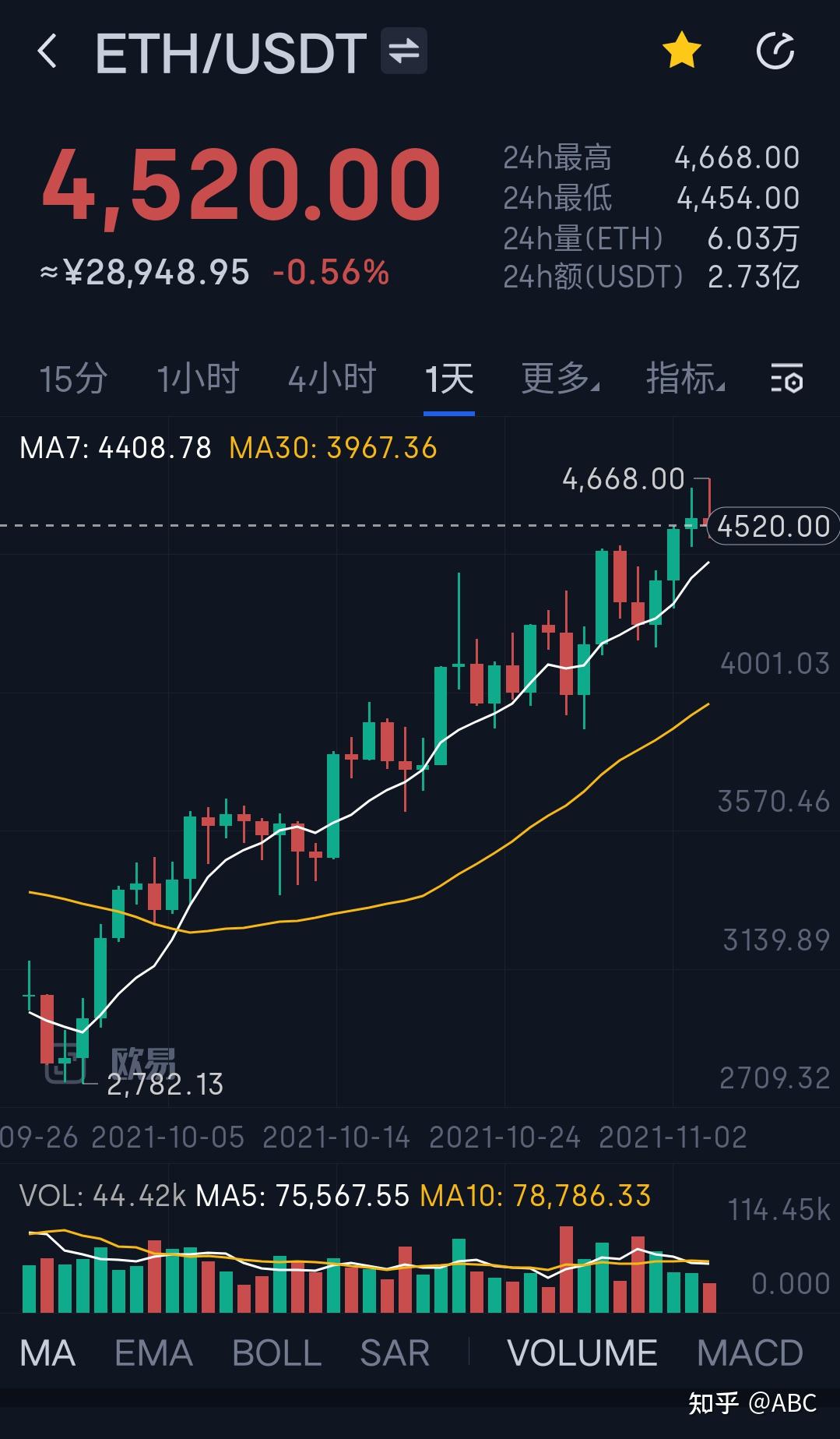 kishu币和shib币哪个好的简单介绍