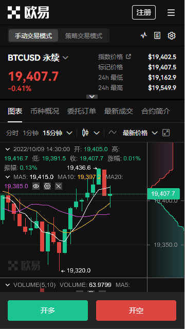 v神shib币(v神钱包出来的币)