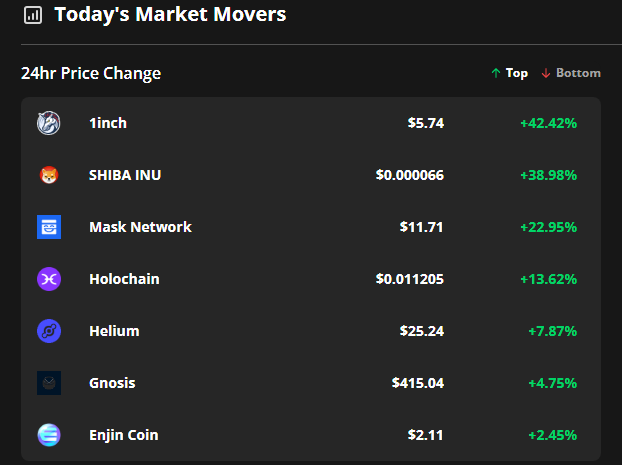 关于shib币团队目标1美金的信息