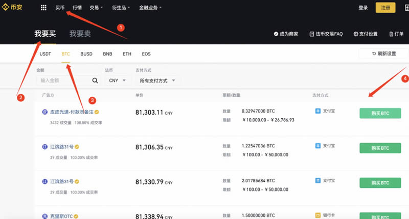 如何交易shib币(如何交易chia币)