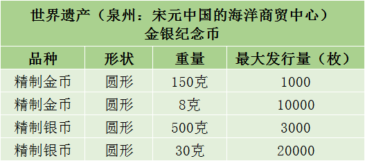 shib币价格火币的简单介绍