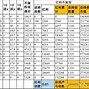shib币已经涨了多少倍了的简单介绍