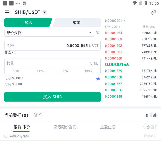 shib币未来前景最新(shib币还会涨的可能性吗)