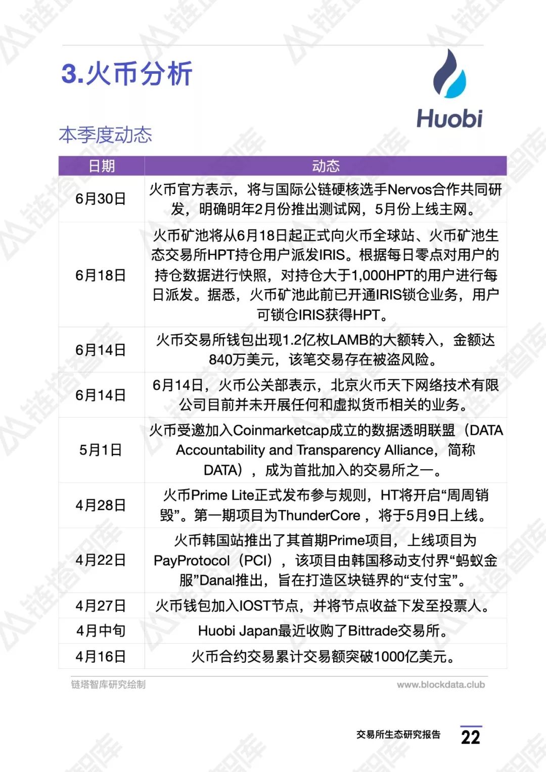 盛大合约(盛大合约app下载)