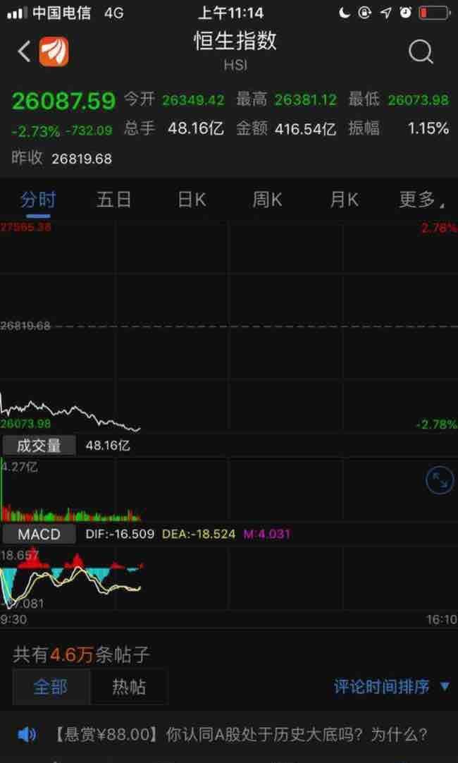 ST全球(st全球交易所下载)