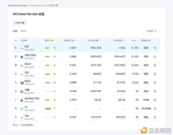 CITEX(赛特新思官网入口)