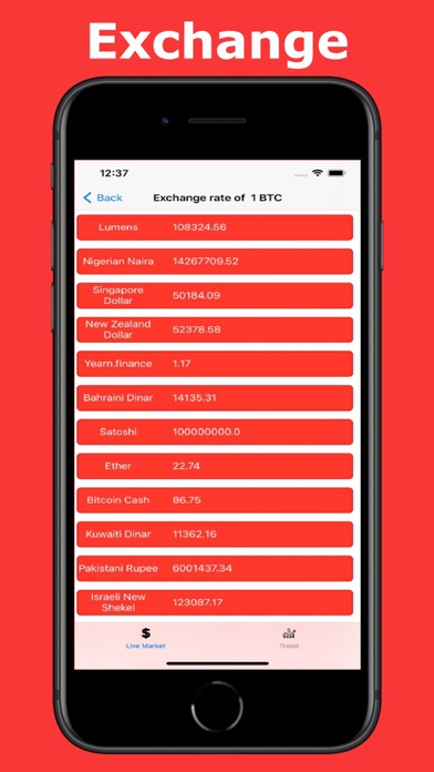 Livecoin(livecoinwatch)