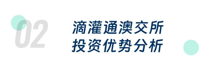 澳交所全球(澳交所全球排名)