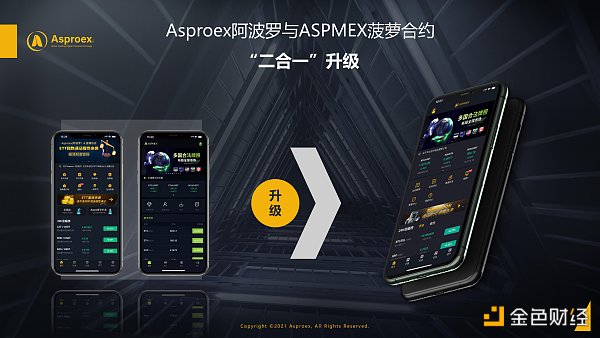 ASPMEX(aspmex交易所官网)