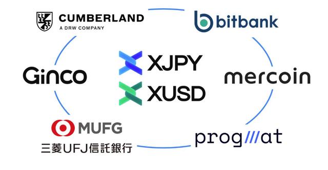 Bitbank(bitbank跑路)