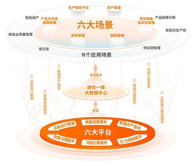 橘子数字资产(桔子数科合规吗)