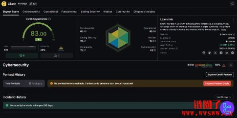 LBank(lbank中文版下载苹果版) LBank(lbank中文版下载苹果版)