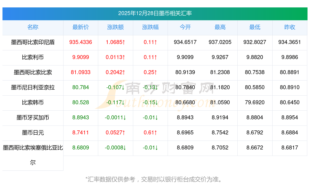 新币网(新币网担保)