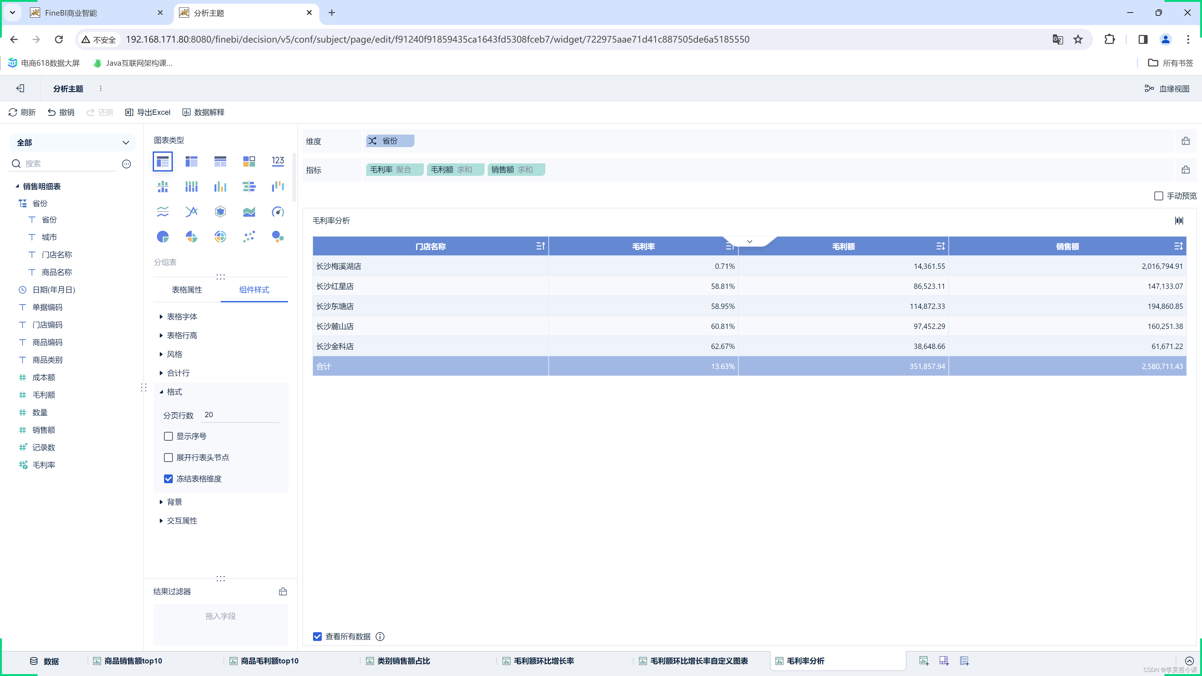 BIVIP(比vip还要高的称号) BIVIP(比vip还要高的称号)