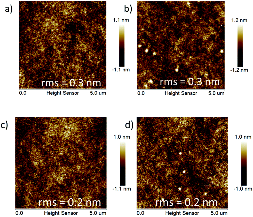 C2CX(c2c项目专用什么意思)